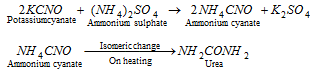 1221_preparation of urea1.png